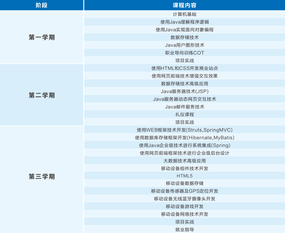 软件工程.png