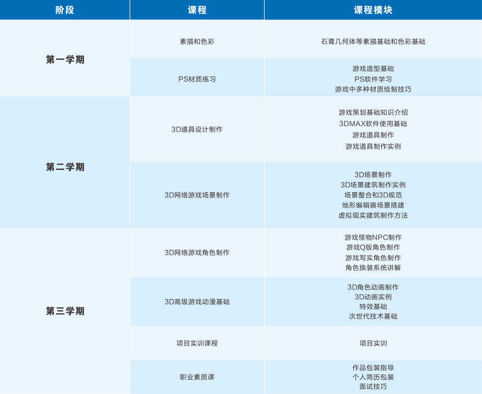游戏动漫.png