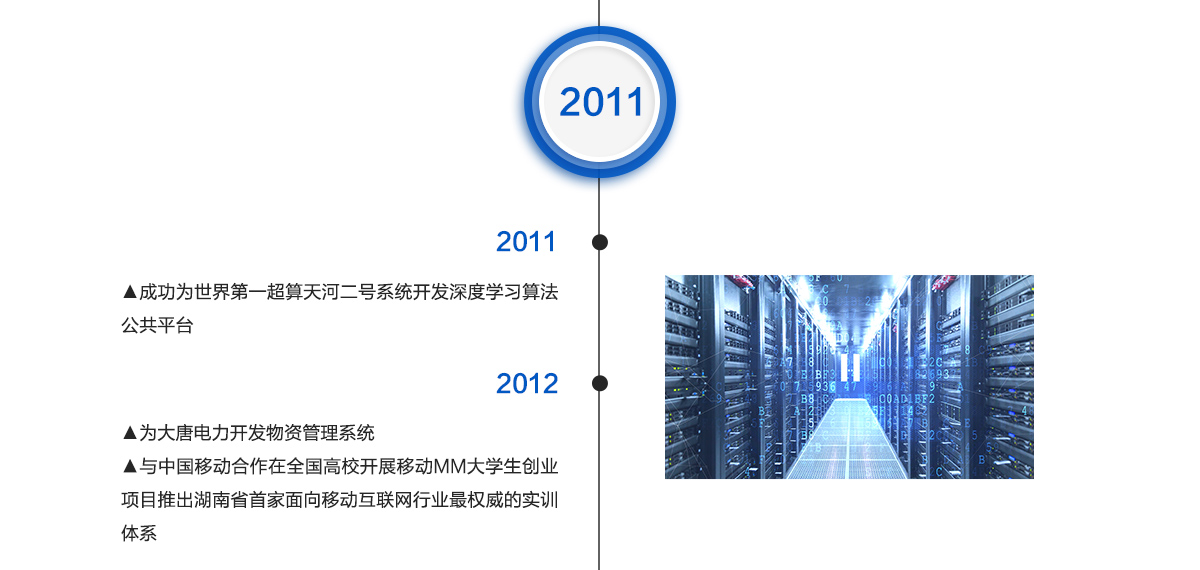 发展历程_03.jpg