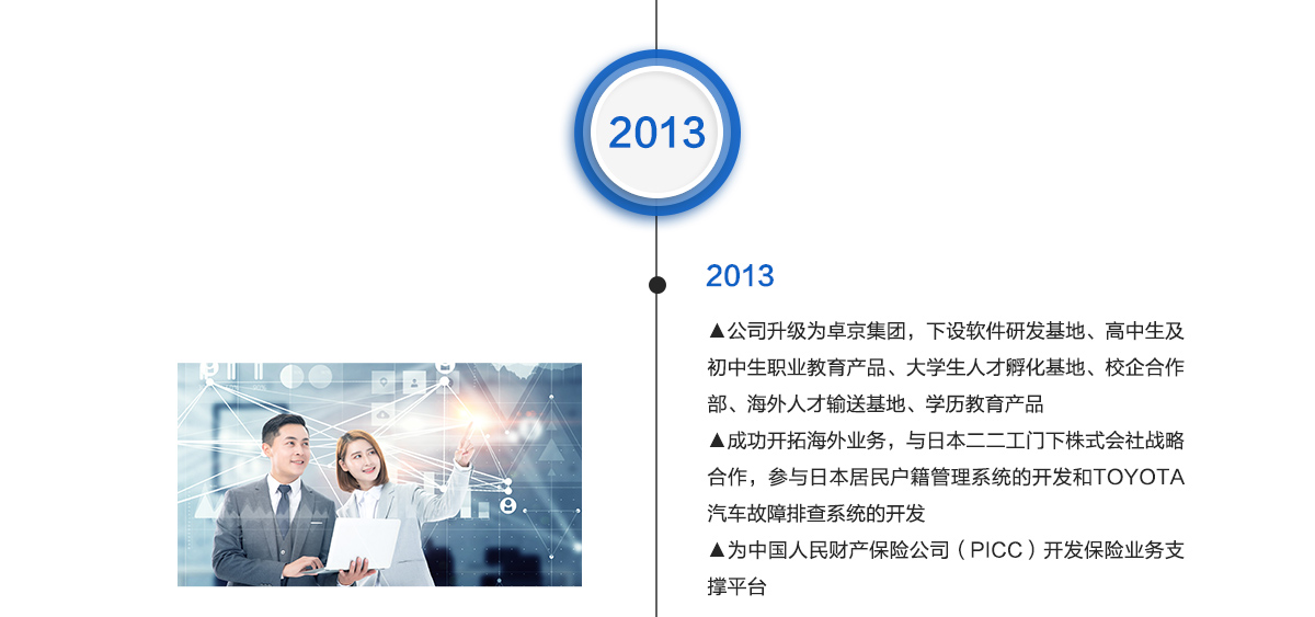 发展历程_04.jpg