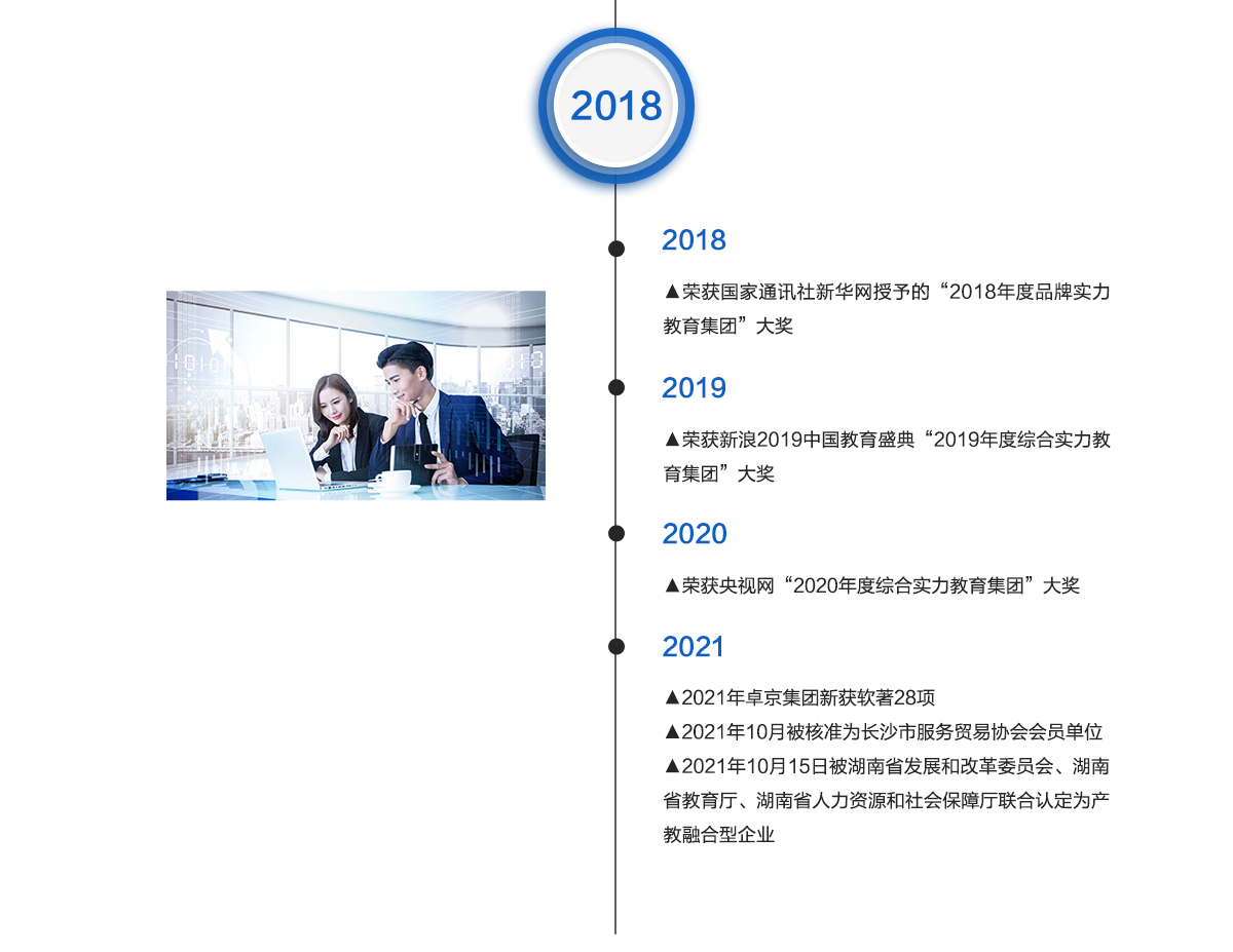 发展历程_08.jpg